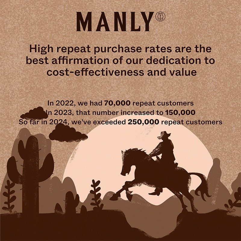 Men's Business Fur Collar Chocolate-colored PU Leather Jacket MTA0982L4U